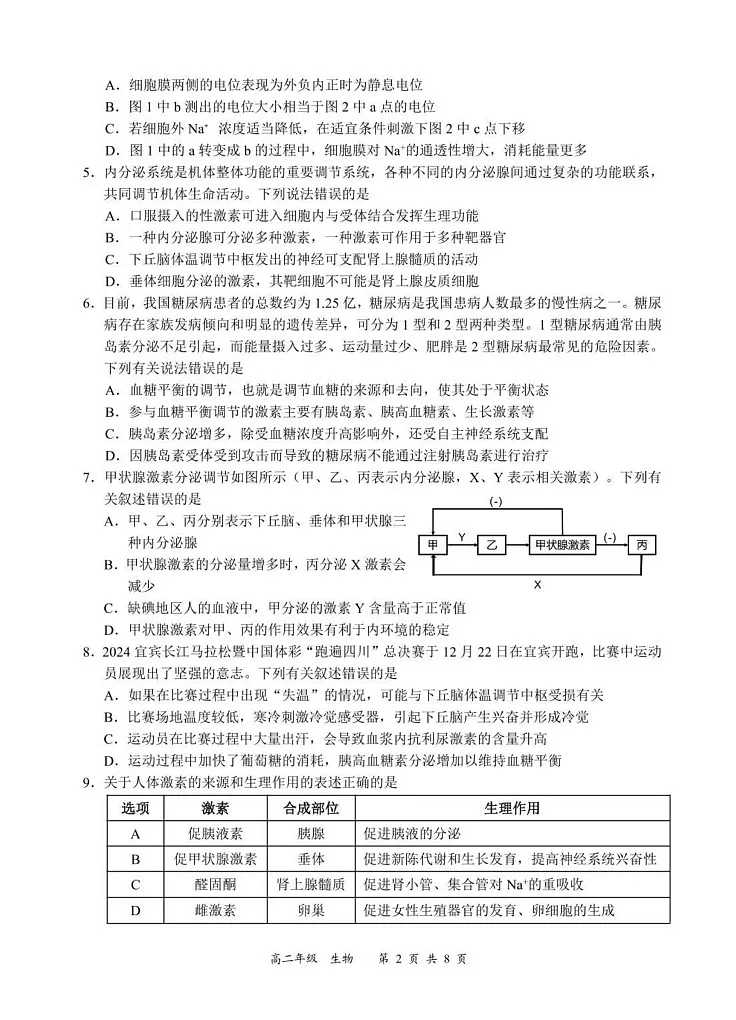 四川省宜宾市普通高中2024-2025学年高二上学期期末检测生物试题第2页