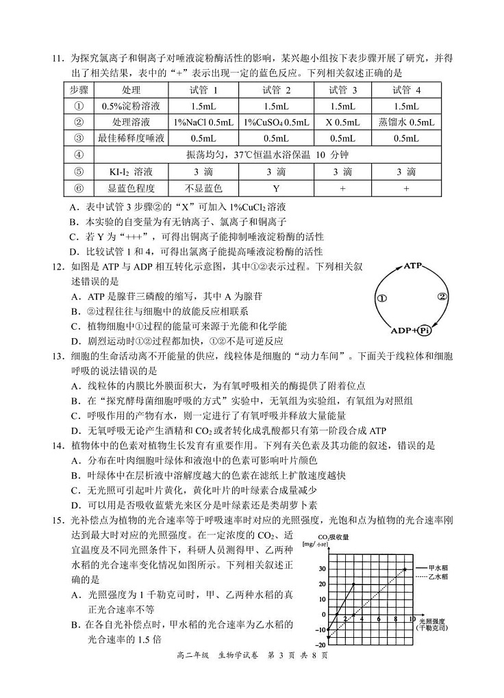 四川省宜宾市普通高中2023-2024学年高二下学期期末检测生物试题第3页