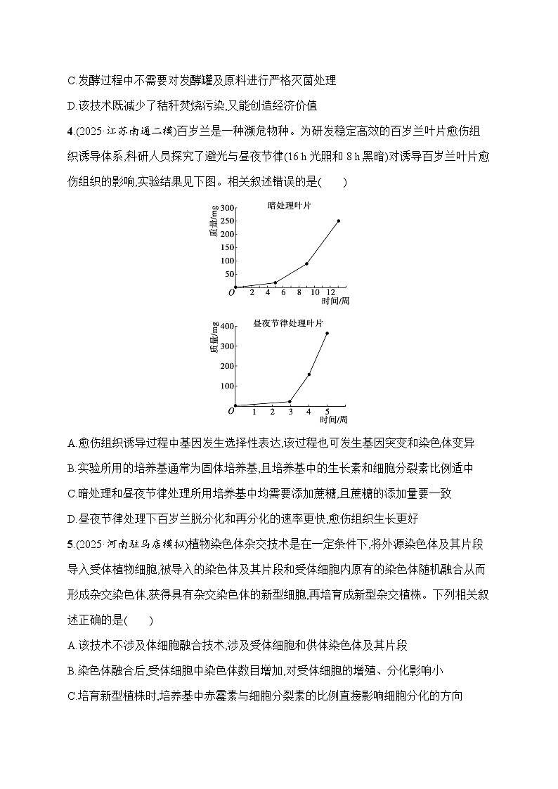 2026届高三生物二轮复习试题知识对点小题练12.生物技术与工程（Word版附解析）第2页