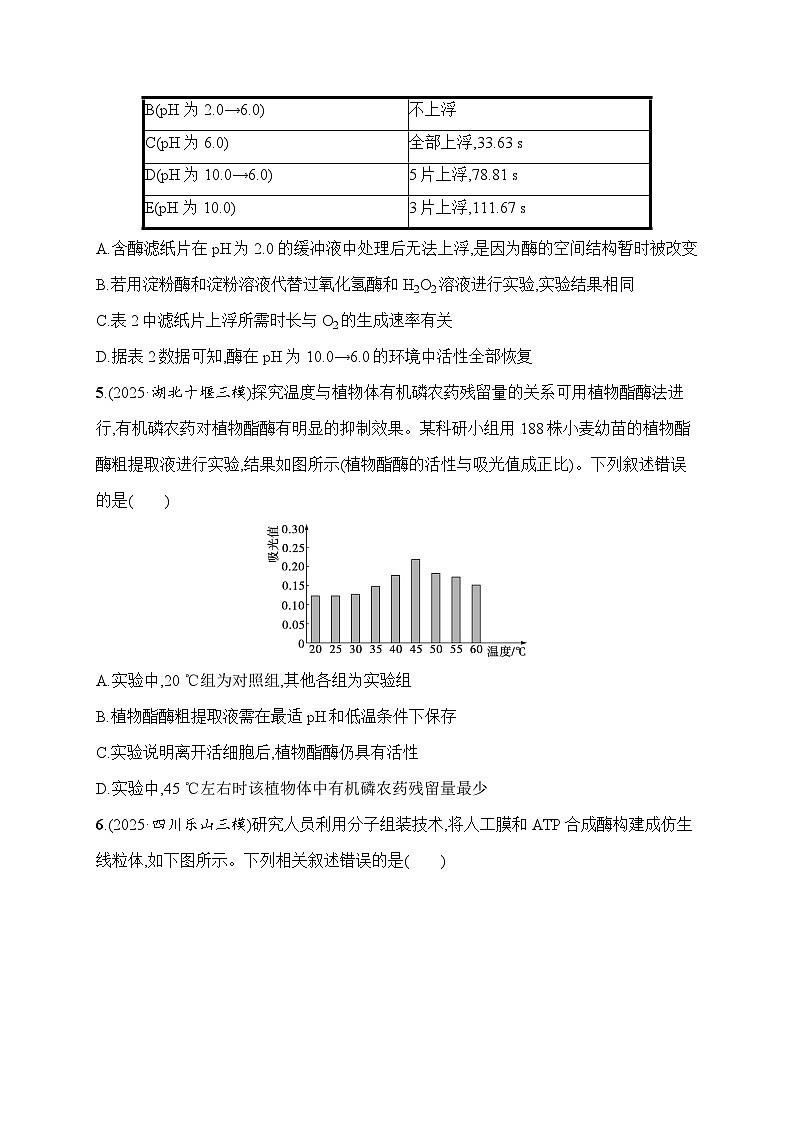 2026届高三生物二轮复习试题知识对点小题练3.酶与ATP（Word版附解析）第3页