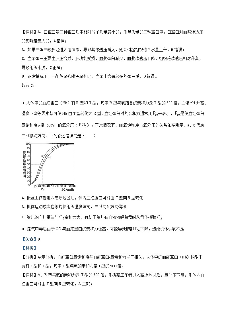 生物答案第2页