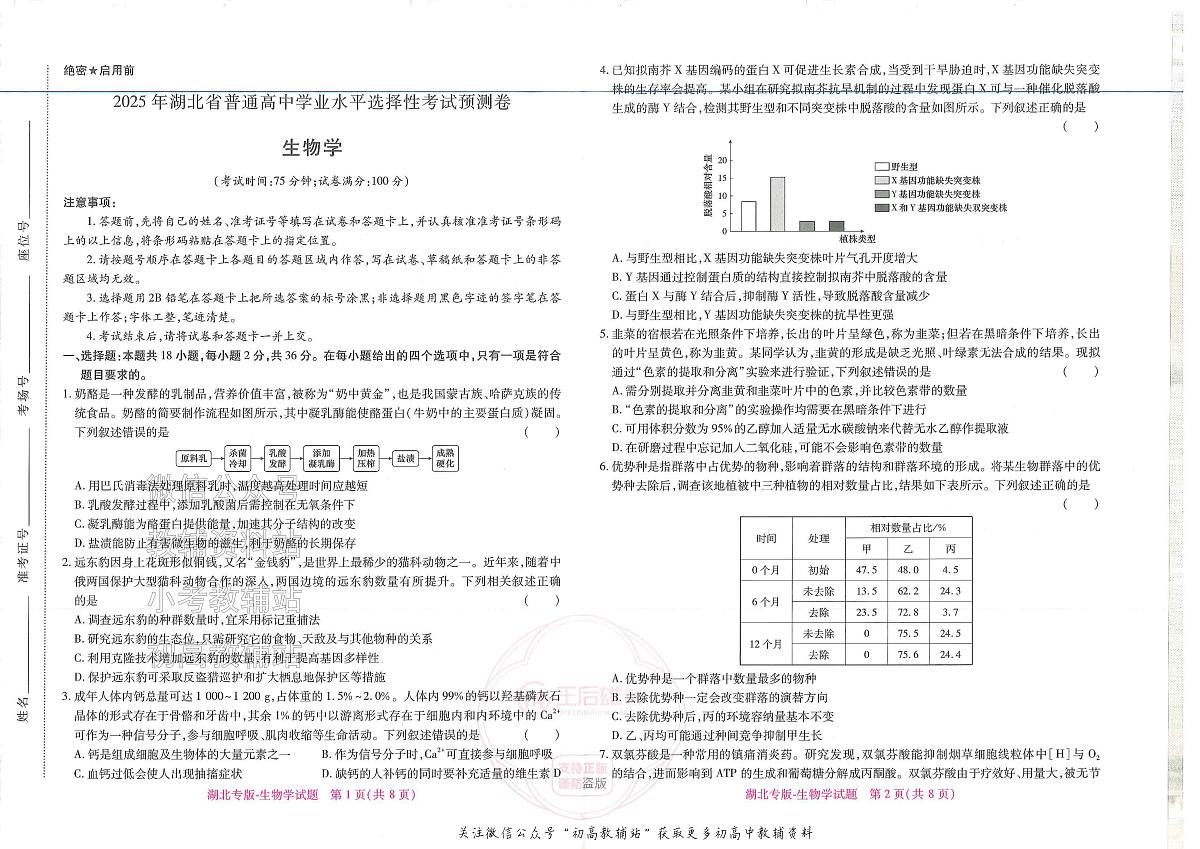 2025版《高考押题预测卷》（湖北专版）生物第1页