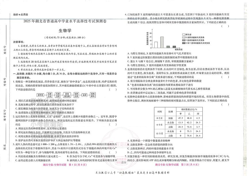 2025版《高考押题预测卷》（湖北专版）生物第1页