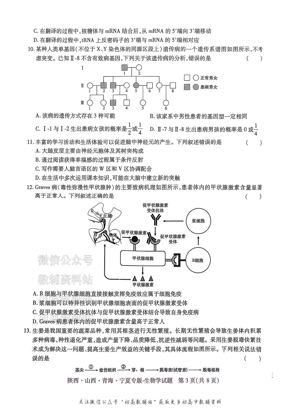2025版《高考押题预测卷》生物学（陕西山西青海宁夏专版）第3页