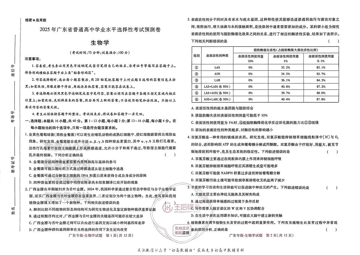 高考押题预测卷 2025广东专版 生物第1页