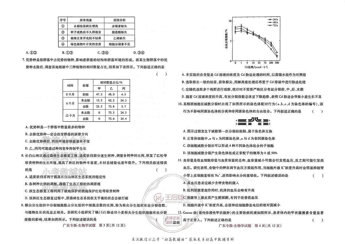 高考押题预测卷 2025广东专版 生物第2页