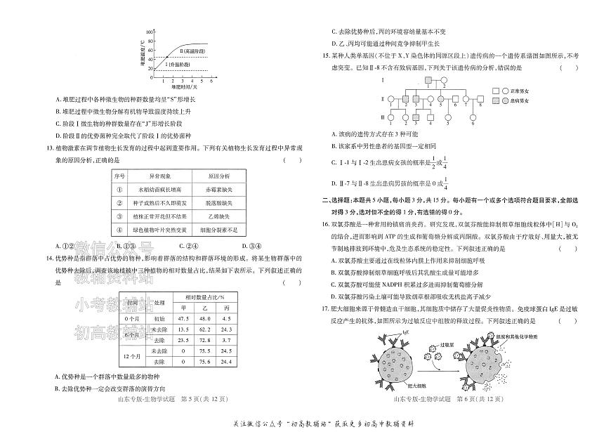 2025版《高考押题预测卷》（山东专版） 生物第3页