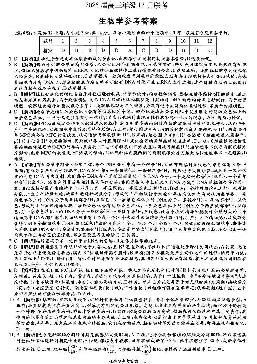 湖南省新高考教学教研联盟2026届高三年级12月联考（长郡二十校联盟）生物答案第1页