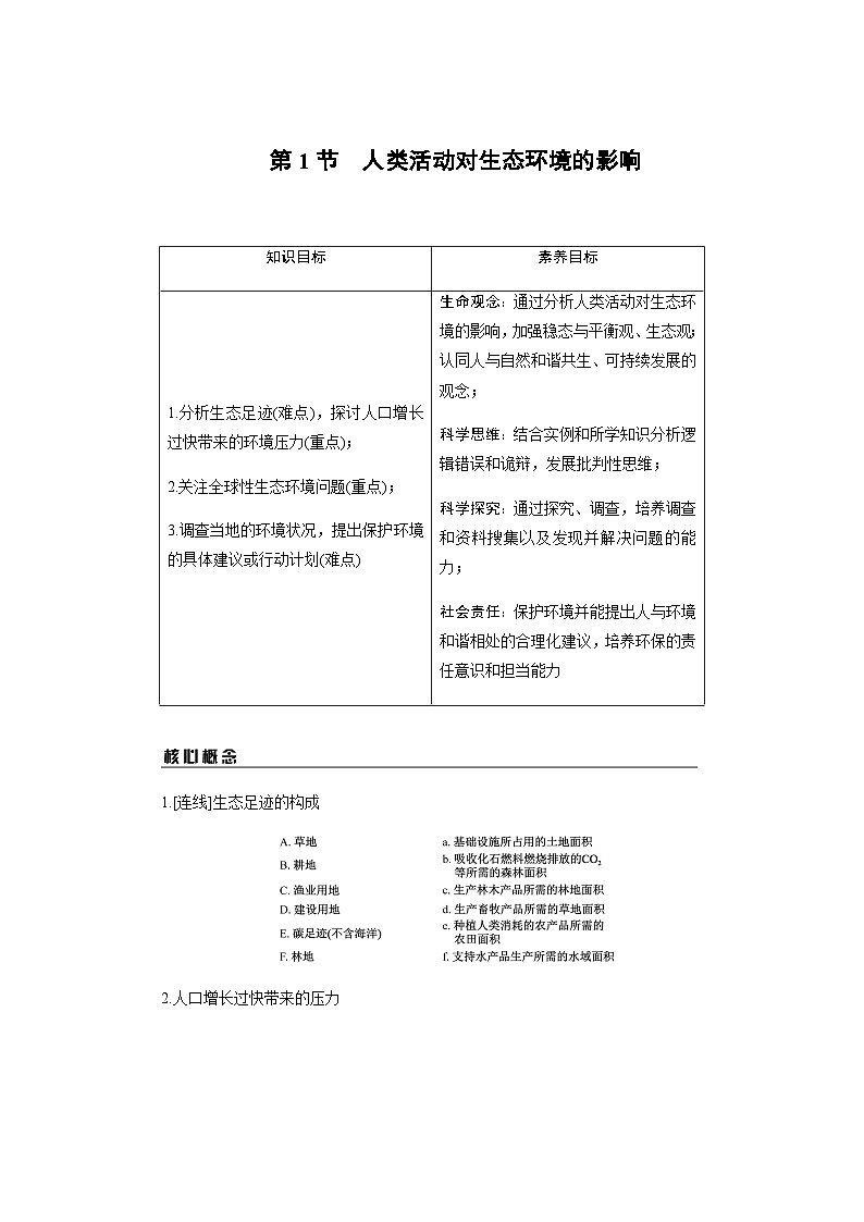 第4章  第1节　人类活动对生态环境的影响学案 高中生物学 人教版（2019）选择性必修2 生物与环境第1页