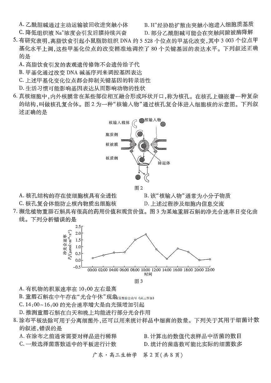 生物第2页