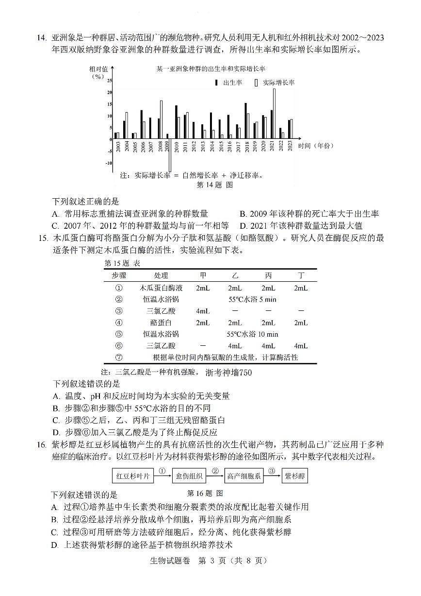 浙江省温州市普通高中2026届高三上学期11月第一次适应性考试生物试题（含答案）第3页