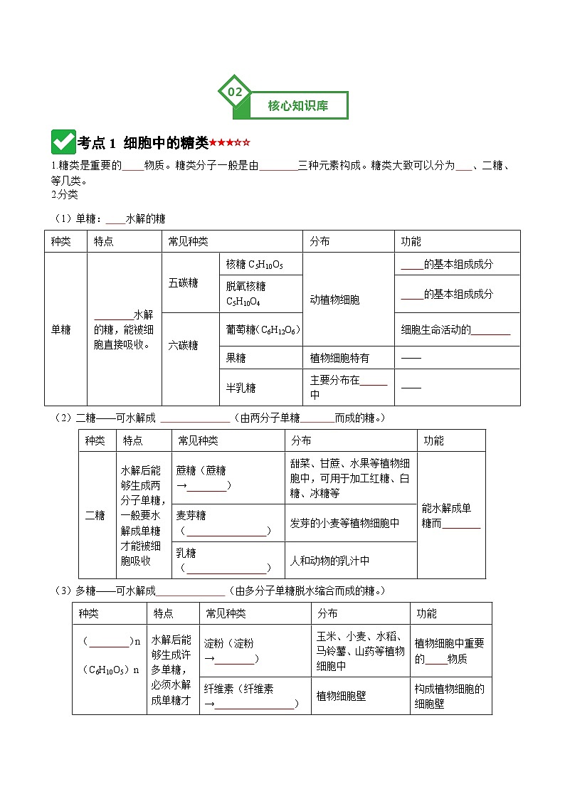 高考生物一轮复习-糖类和脂质（知识清单）（全国通用）（原卷版）第3页