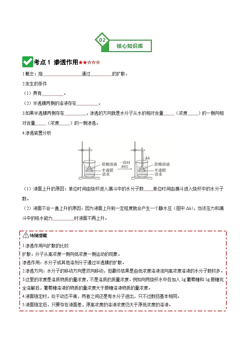 高考生物一轮复习-物质运输（知识清单）（全国通用）（原卷版）第3页