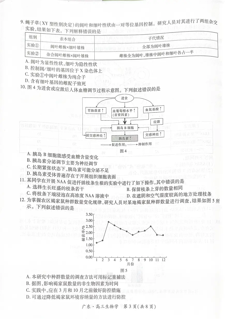 广东省领航联盟2026届高三上学期11月模拟考生物试题+答案第3页