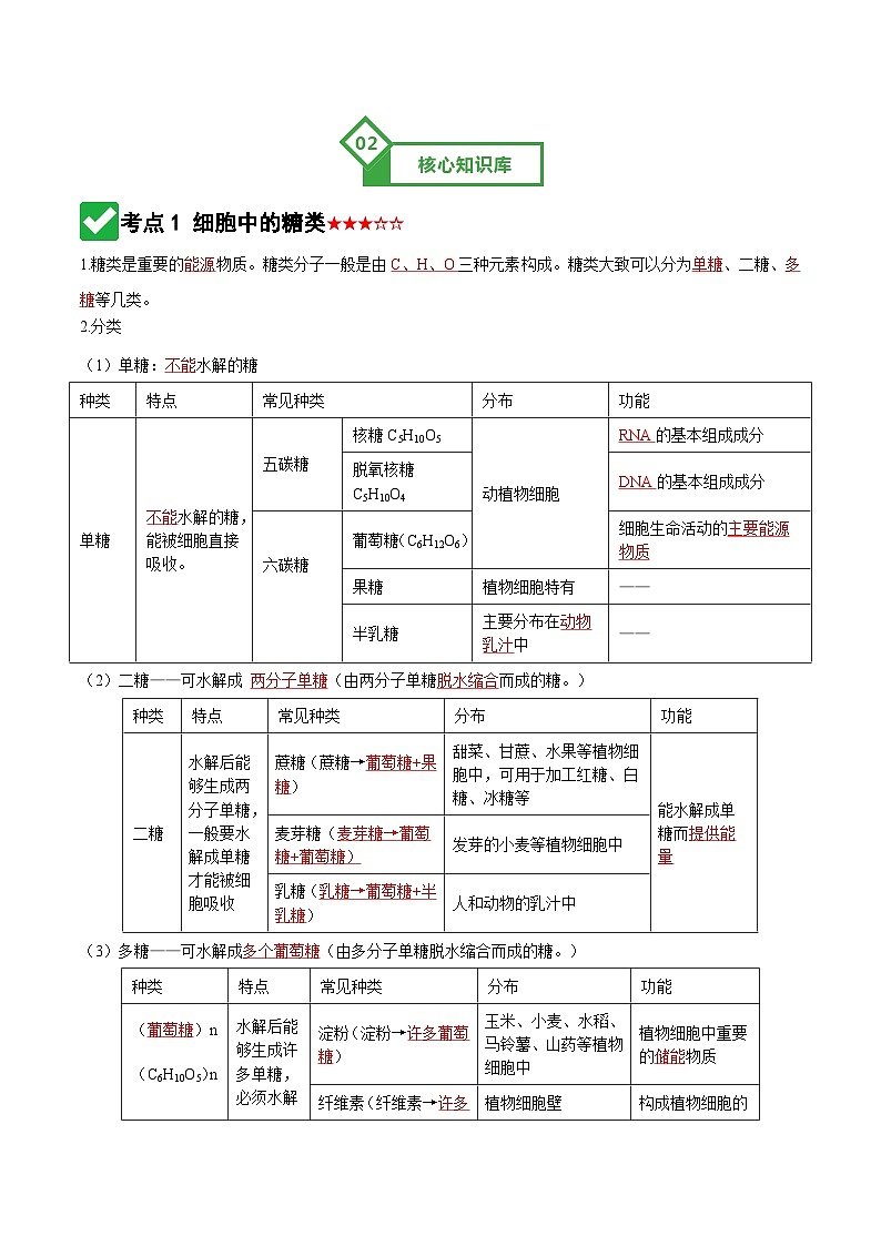 高考生物一轮复习-糖类和脂质（知识清单）（全国通用）（解析版）第3页