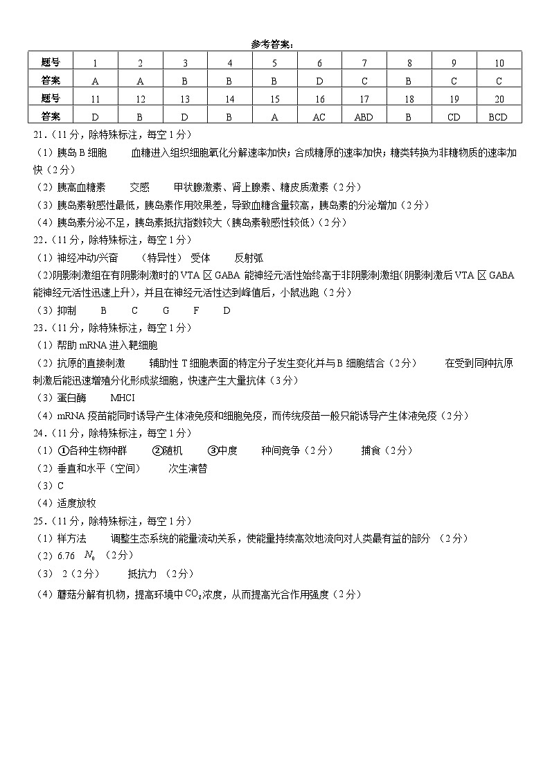 吉林省松原市前郭五中2024~2025学年高二上期末考试   生物答案第1页