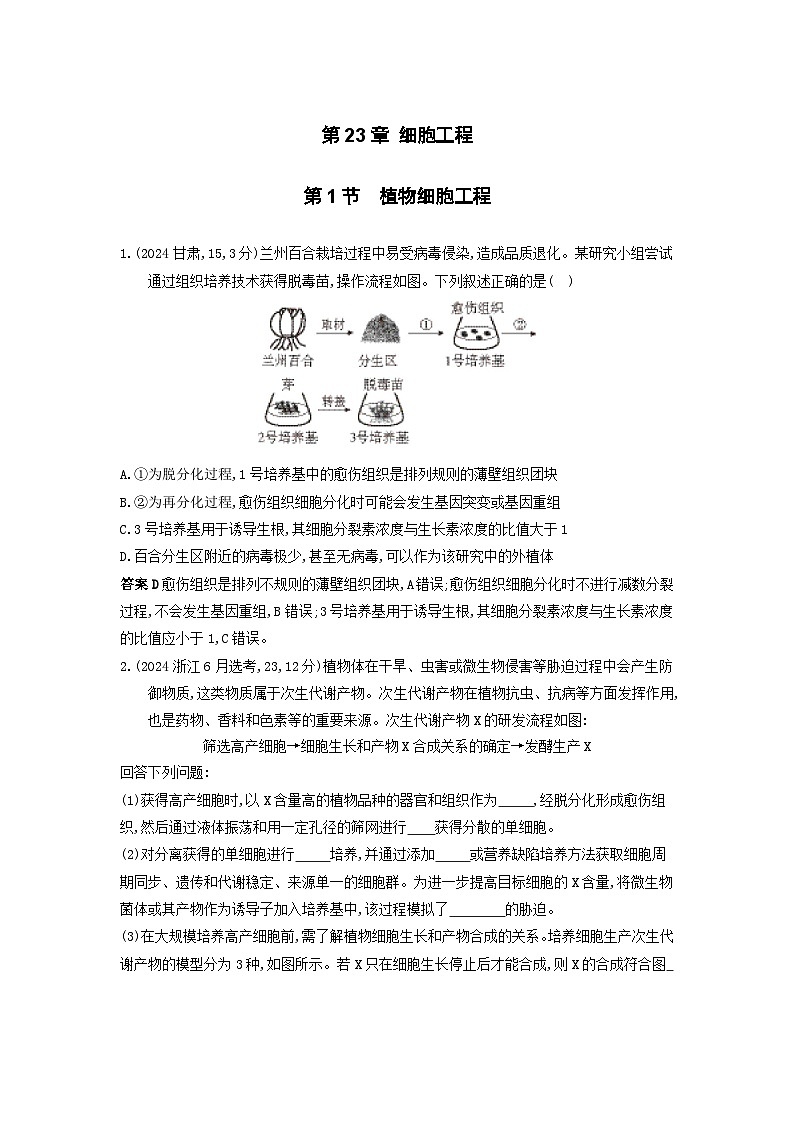 广东高考生物真题23_真题分类 第23章 细胞工程高考二轮专题高考二轮专题第1页