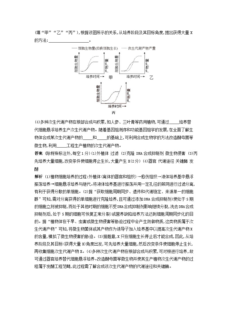 广东高考生物真题23_真题分类 第23章 细胞工程高考二轮专题高考二轮专题第2页