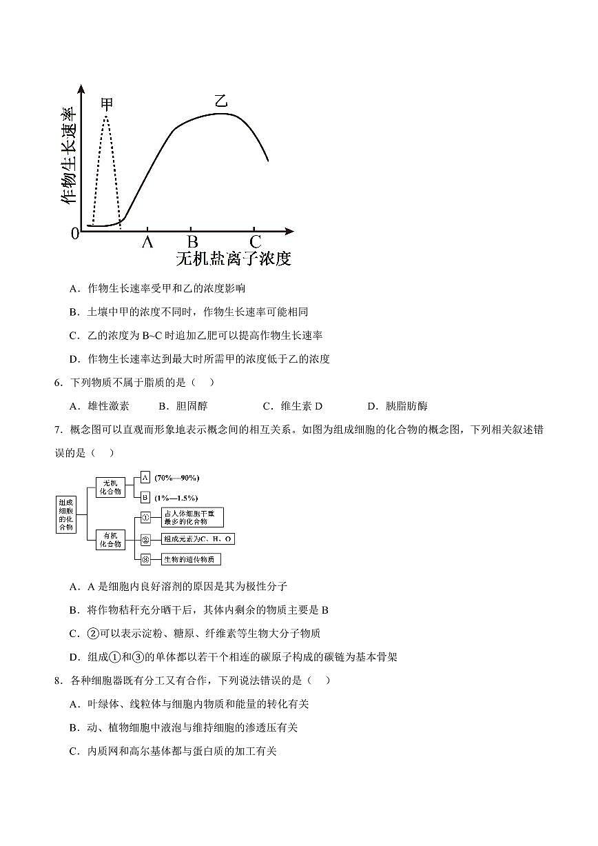 辽宁省大连市滨城高中联盟2025-2026学年高一上学期期中考试生物试卷（含答案）第2页