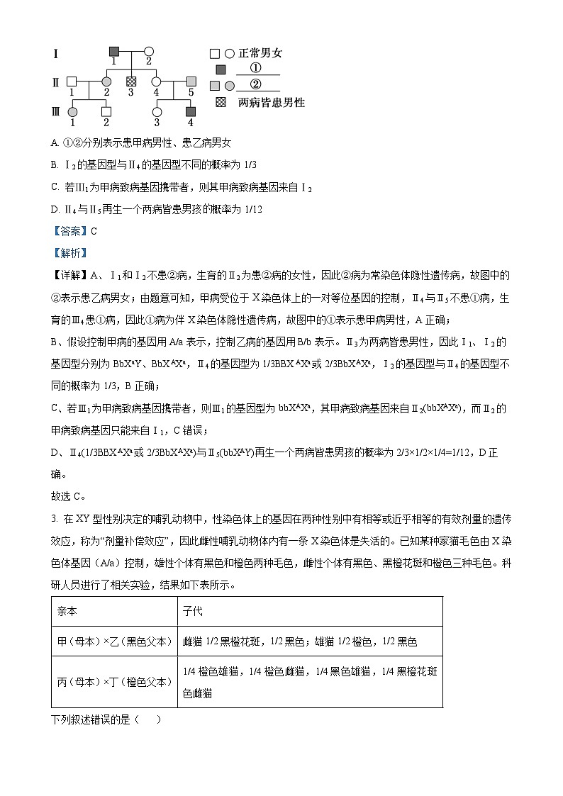 湖北省部分高中联考2025-2026学年高二上学期11月期中生物试卷（含答案）第2页