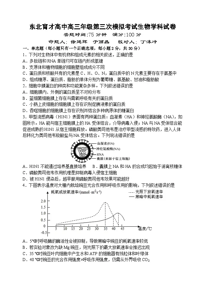 三模 试卷第1页