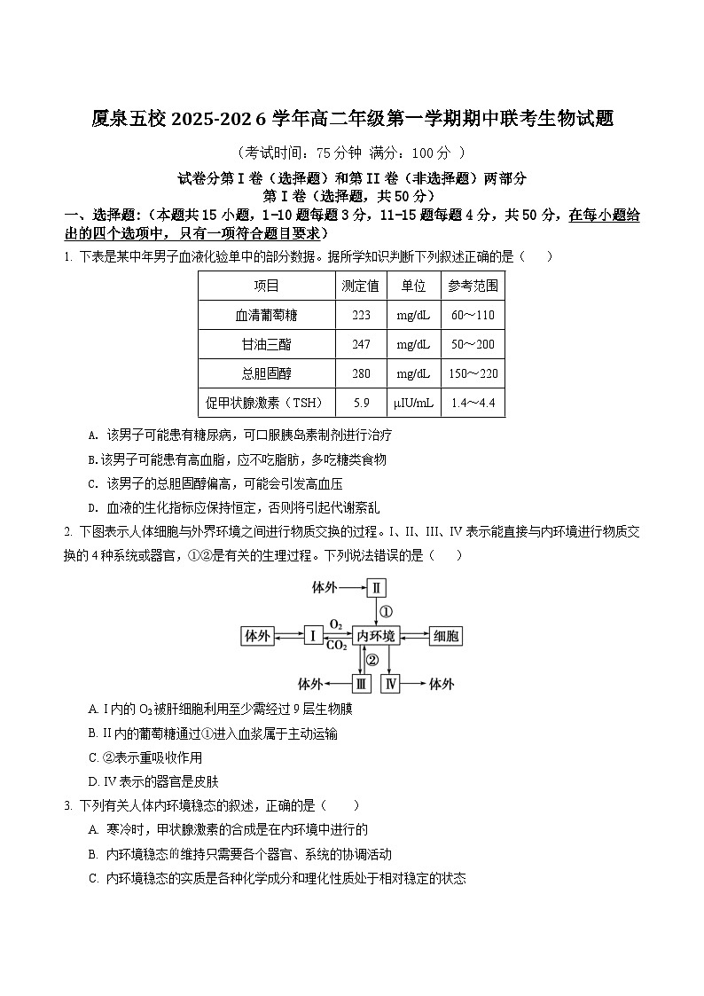福建省厦泉五校2025-2026学年高二上学期期中联考生物试题（Word版附答案）第1页