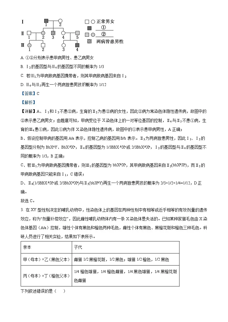 湖北省部分高中联考2025-2026学年高二上学期11月期中生物试题 Word版含解析第2页