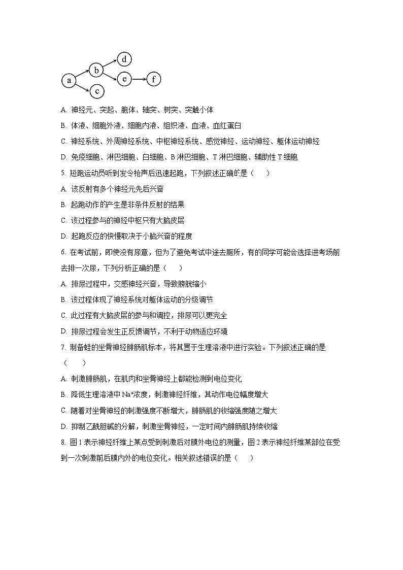 四川省广元市高中教育联盟2025-2026学年高二上学期半期考试生物试卷（学生版）第2页