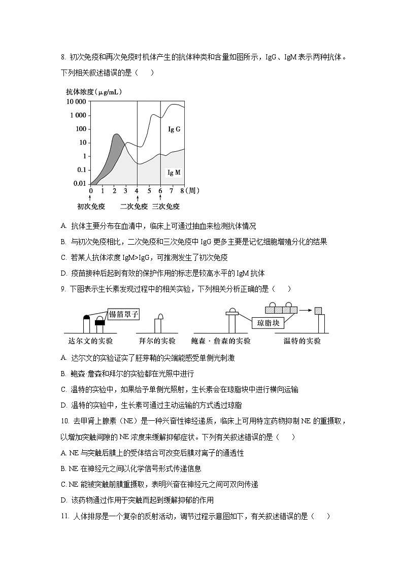 黑龙江省龙东十校联盟2025-2026学年高二上学期期中考试生物试卷（学生版）第3页