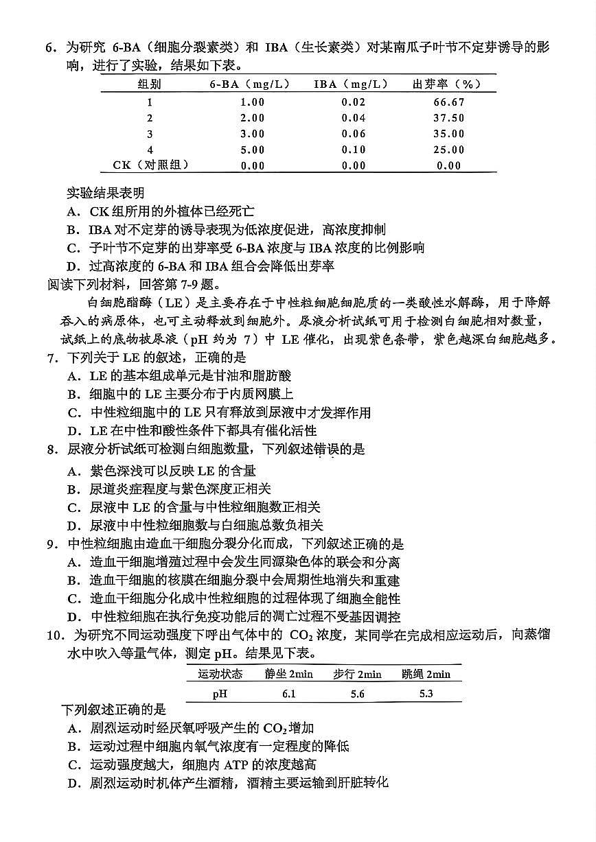 生物试题｜26届嘉兴一模第2页