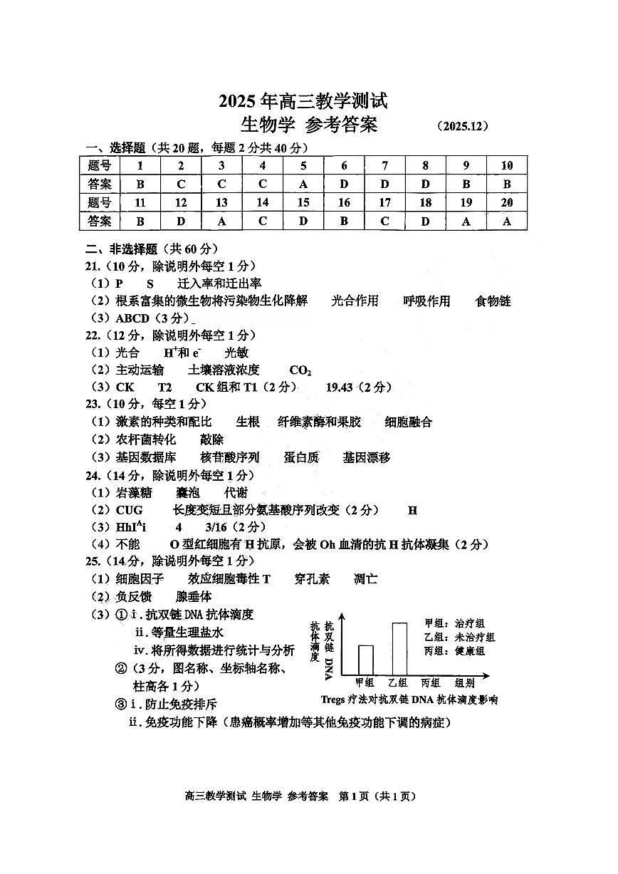 生物答案｜26届嘉兴一模第1页