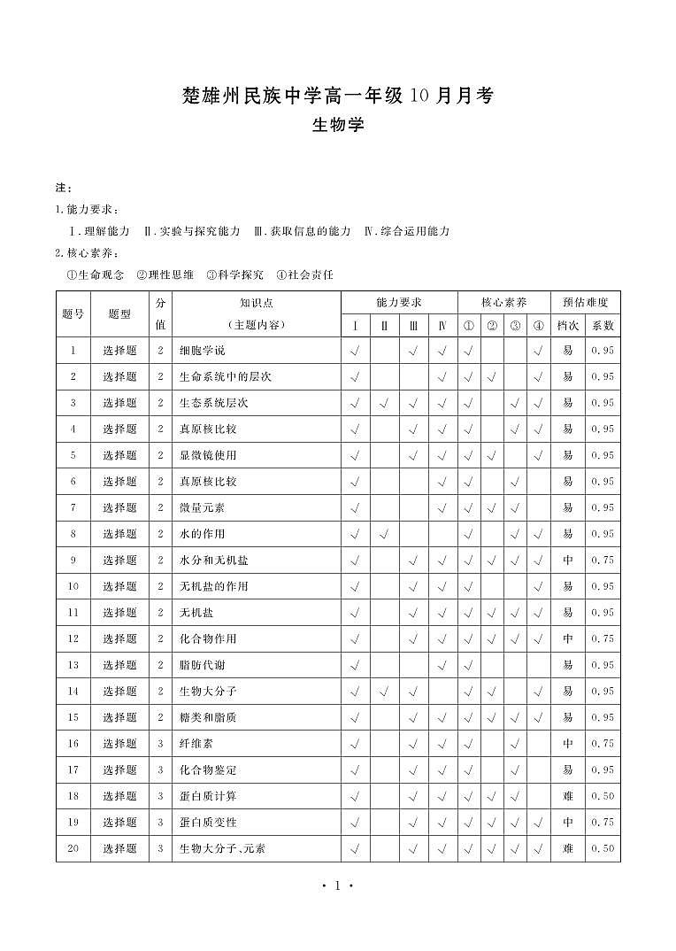 高一生物答案第1页