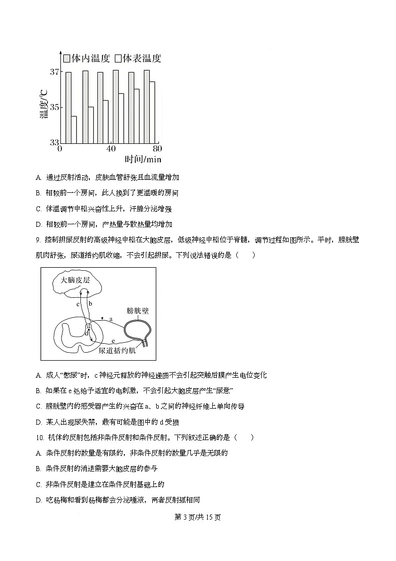 四川省成都市成华区某校2025-2026学年高二上学期期中生物试卷（原卷版）第3页