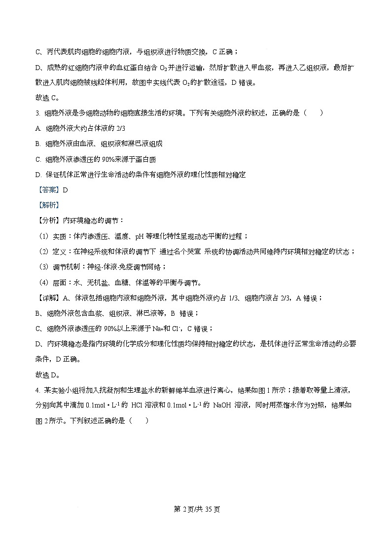 四川省成都市成华区某校2025-2026学年高二上学期期中生物试卷 Word版含解析第2页