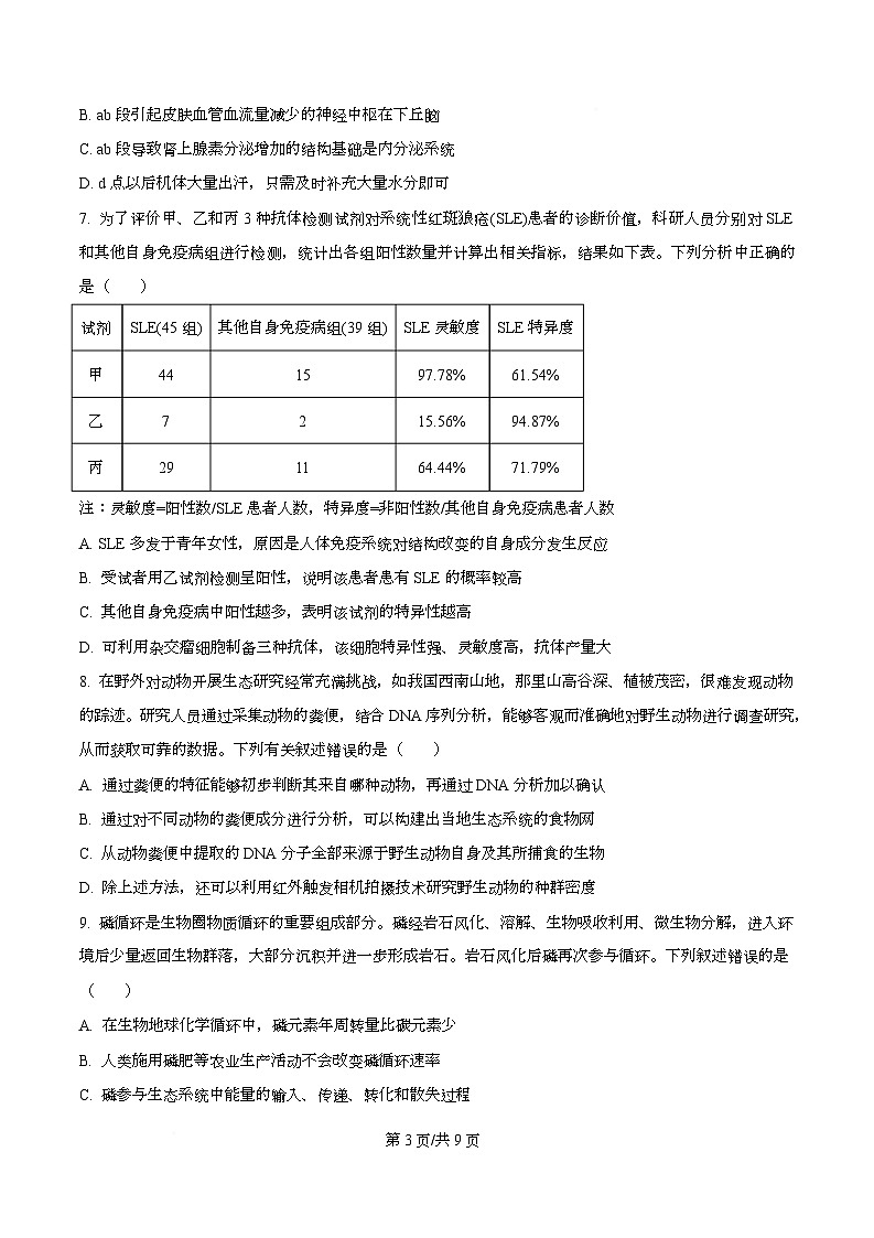 四川省绵阳南山中学2024—2025学年高三下学期第三次模拟考试生物试题（原卷版）第3页