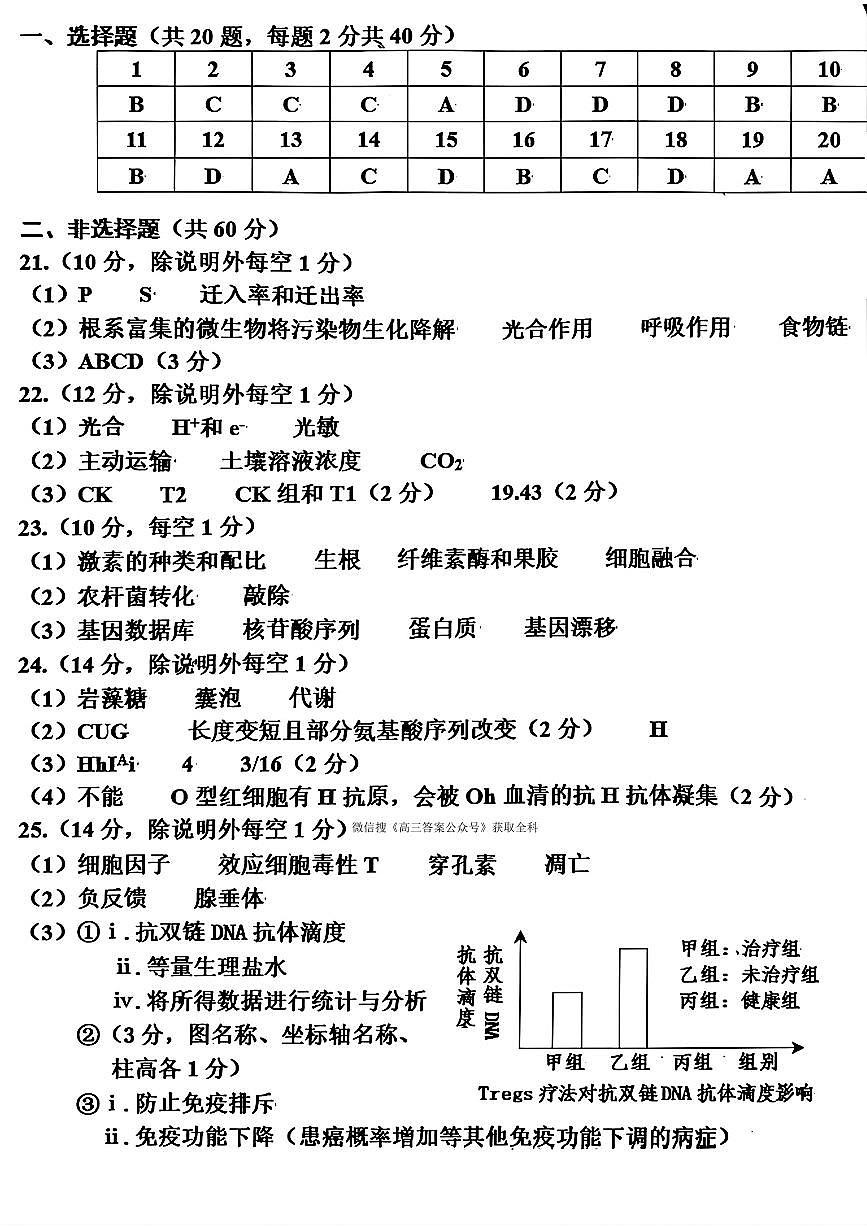 生物答案第1页