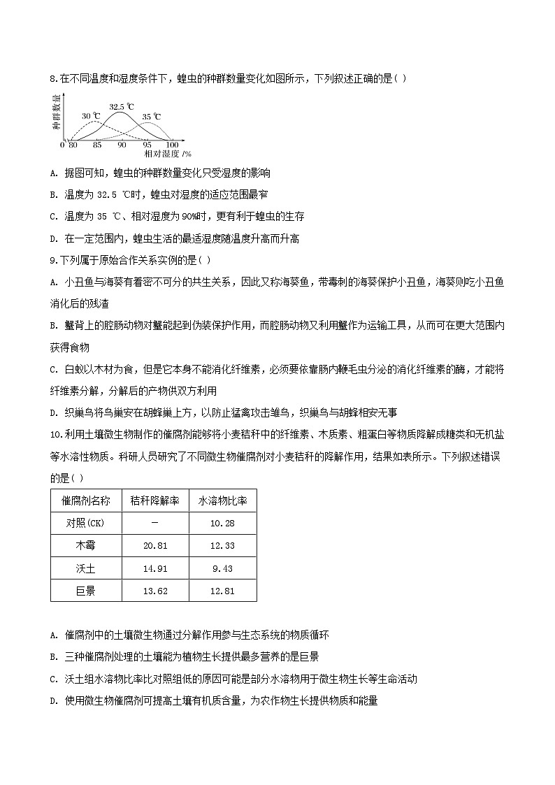 山西省长治市第二中学2026届高三上学期期中考试生物试卷（Word版附答案）第3页