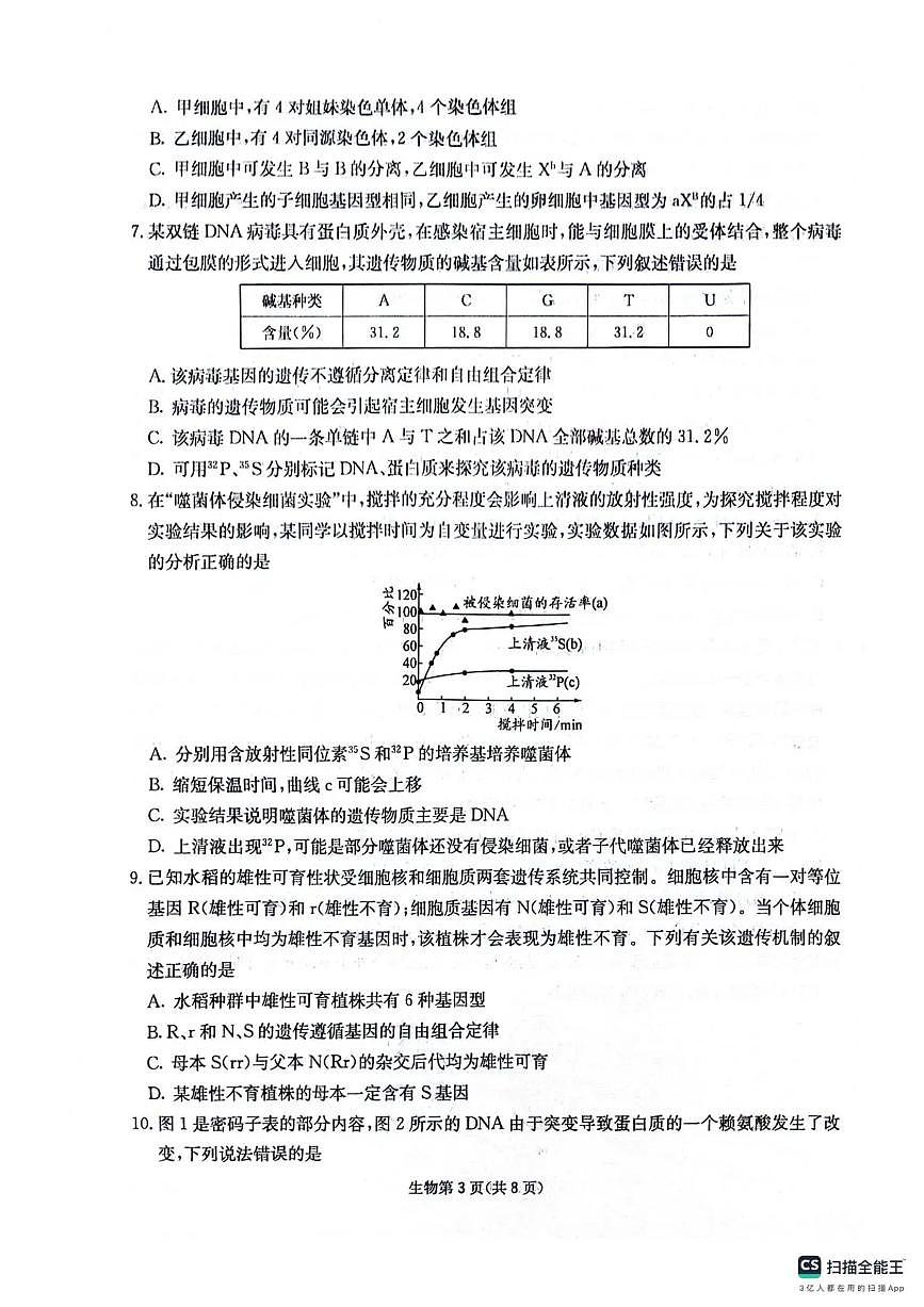 四川省2025一2026学年高三一轮复习阶段性测评生物第3页