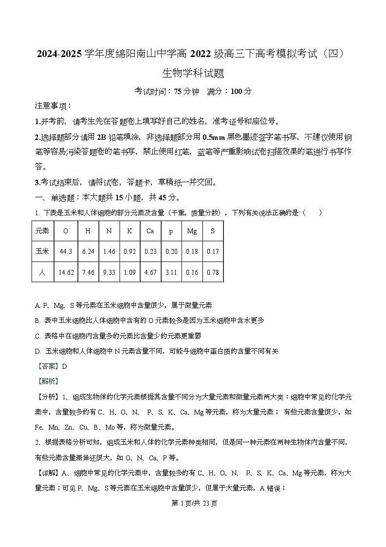 四川省绵阳南山中学2024-2025学年高三下学期高考模拟考试（四）生物试卷 Word版含解析第1页