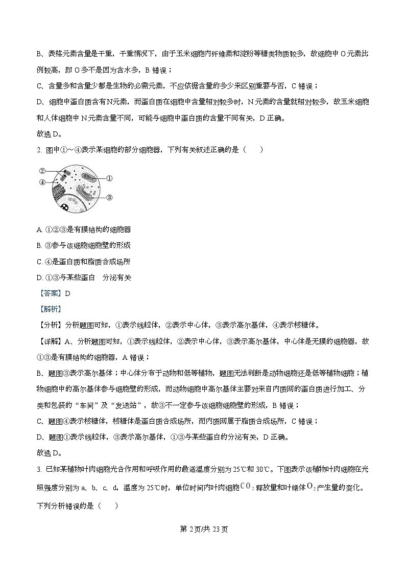 四川省绵阳南山中学2024-2025学年高三下学期高考模拟考试（四）生物试卷 Word版含解析第2页