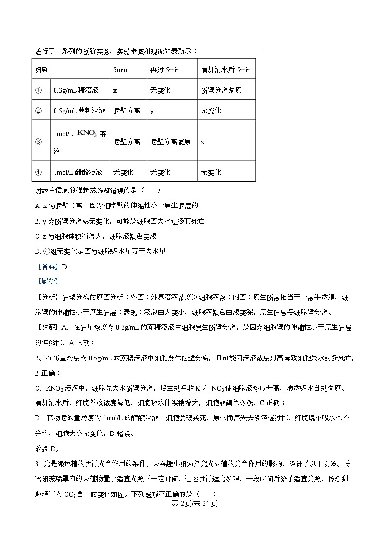 四川省绵阳市东辰学校2026届高三上学期期中考试生物试题 Word版含解析第2页