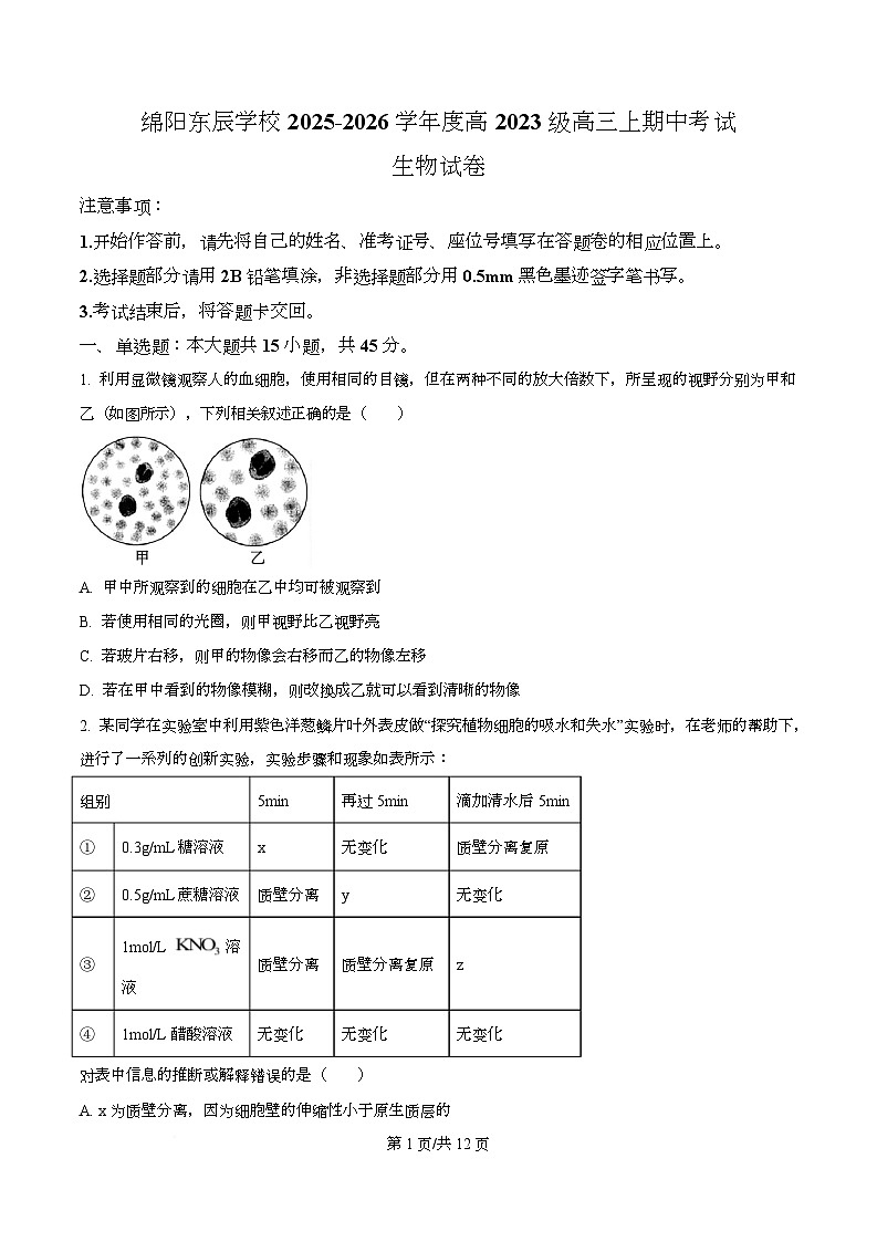四川省绵阳市东辰学校2026届高三上学期期中考试生物试题（原卷版）第1页