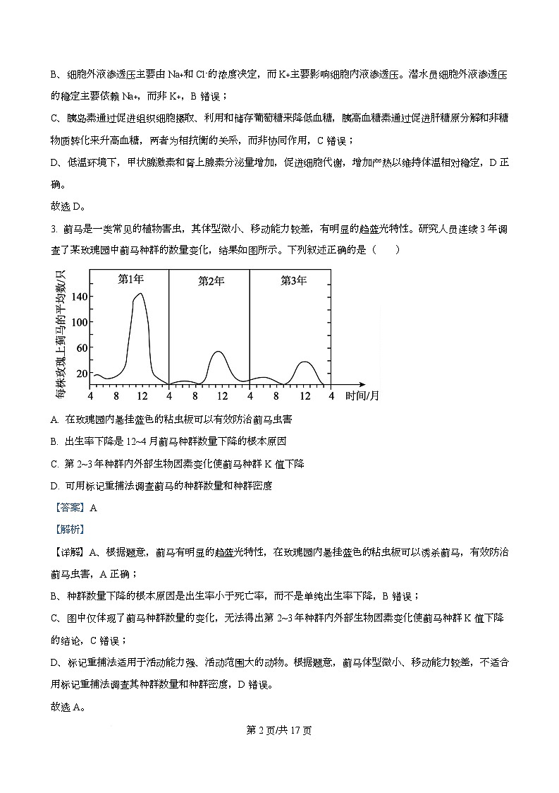 A10联盟＆宿州十三校2025-2026学年高二上学期11月期中质量检测生物学试题 Word版含解析第2页