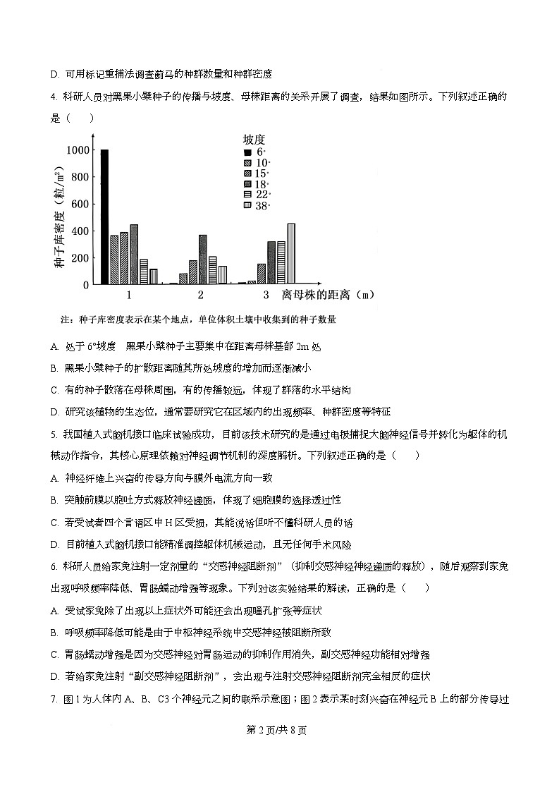 A10联盟＆宿州十三校2025-2026学年高二上学期11月期中质量检测生物学试题 Word版无答案第2页