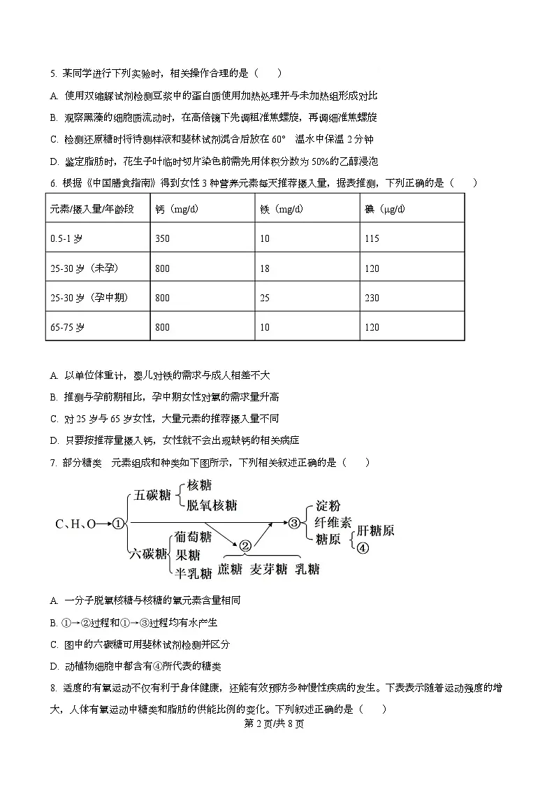 安徽省合肥市第六中学2025-2026学年高一上学期11月期中生物试题 Word版无答案第2页