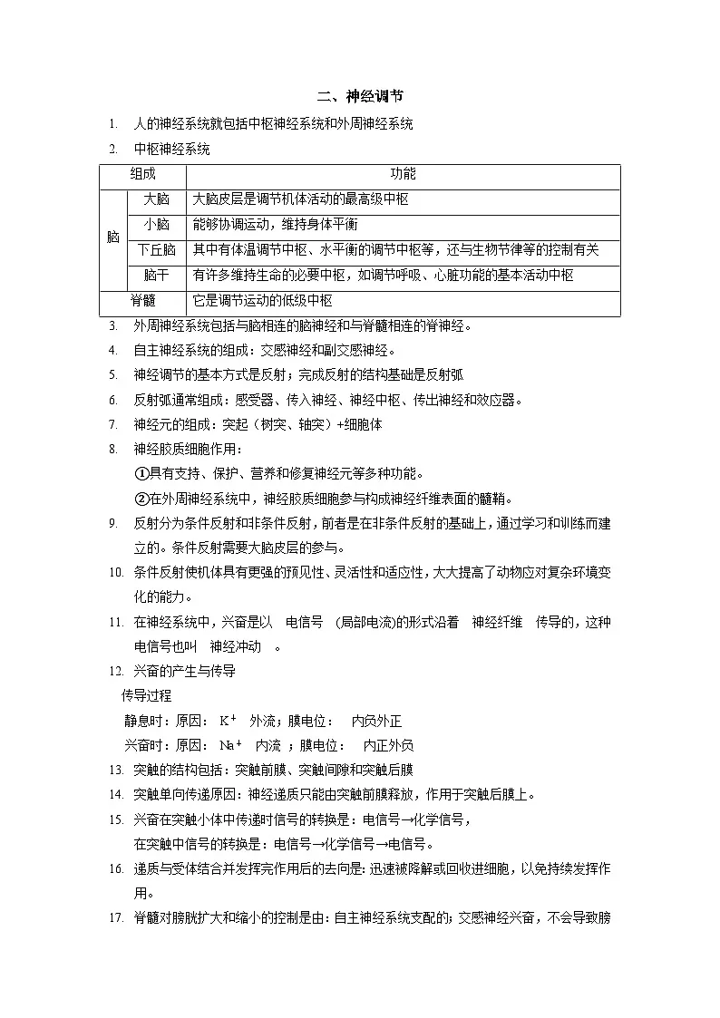 人教版高二上学期生物期末复习：选择性必修1《稳态与调节》问答式知识点提纲 讲义第2页