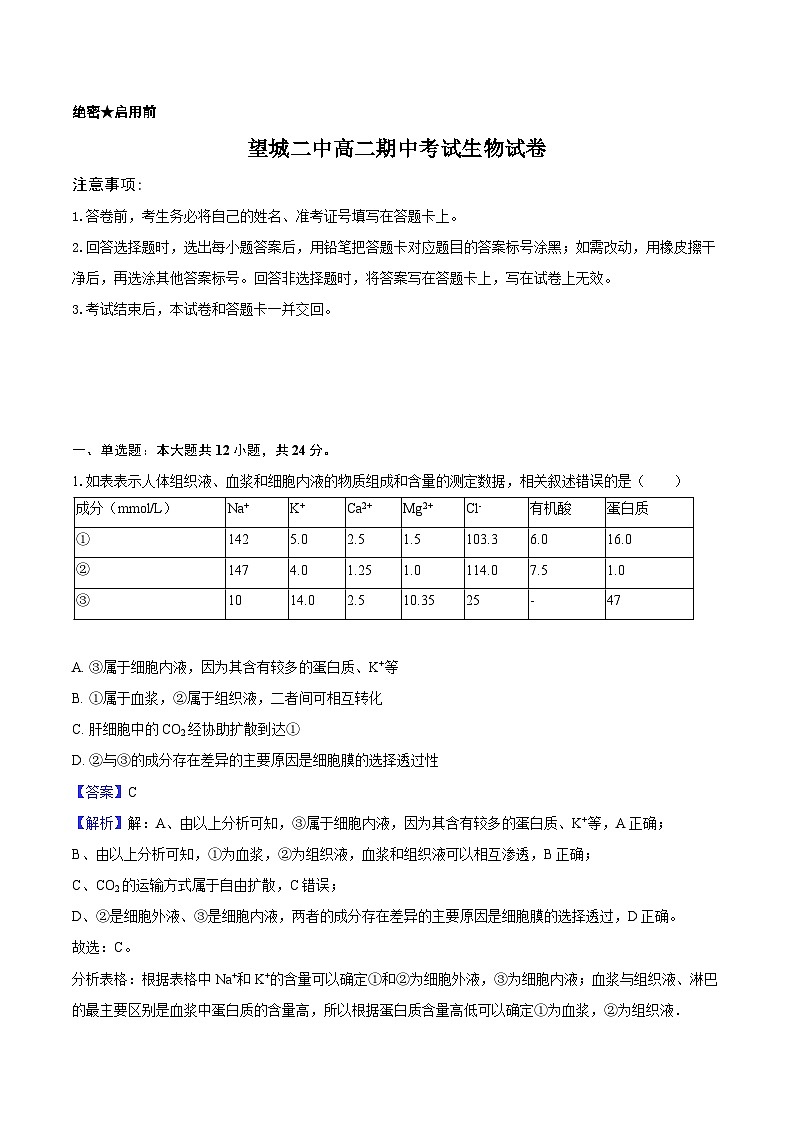 望城二中高二期中考试生物试卷-教师用卷第1页