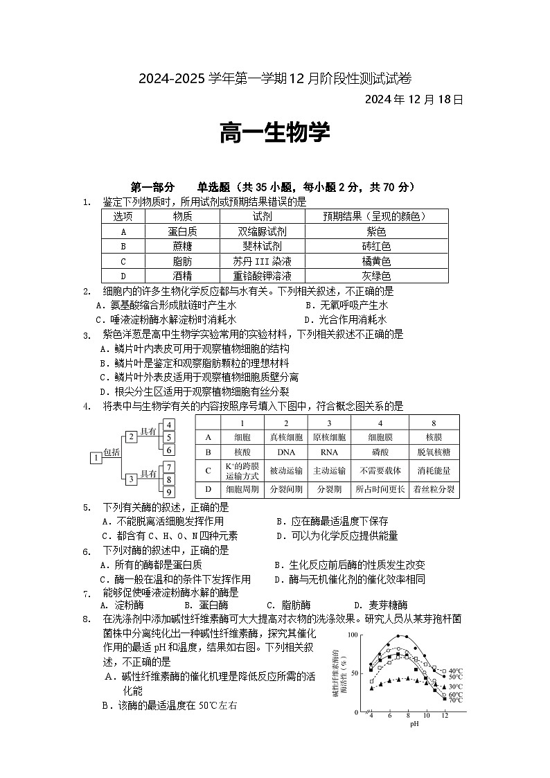北京市某校2024-2025学年高一上学期12月月考生物试题第1页