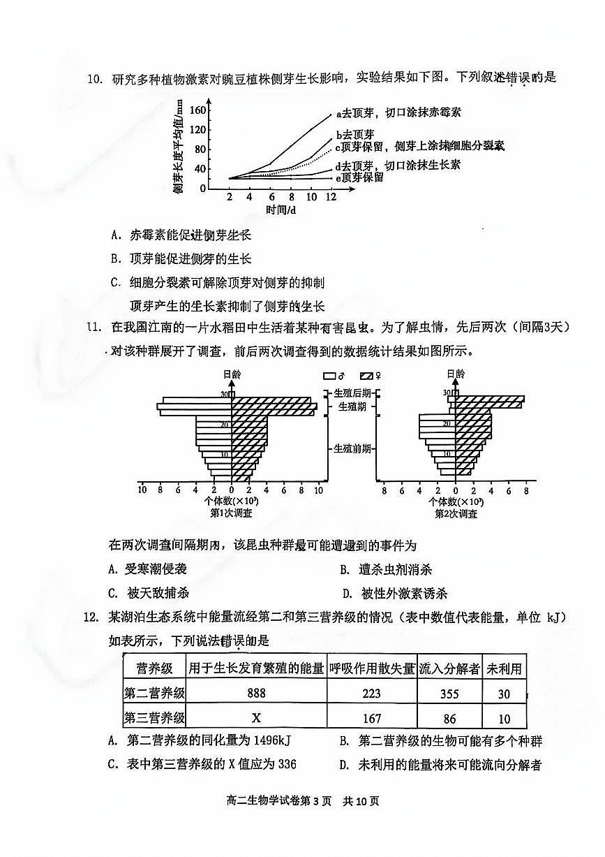 北京延庆区2024-2025学年高二上学期期末生物试题第3页