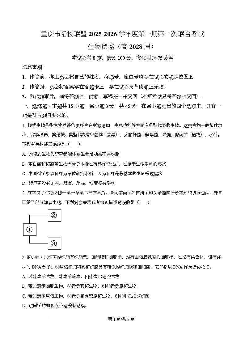 重庆市名校联盟2025-2026学年高一上学期11月期中生物试题（原卷版）第1页